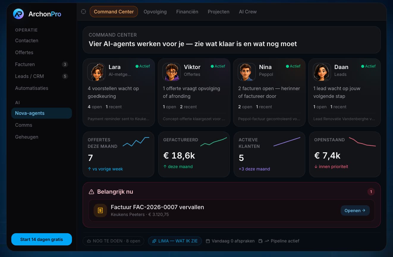 ArchonPro Command Center met AI-agents, offertes, facturen en opvolging